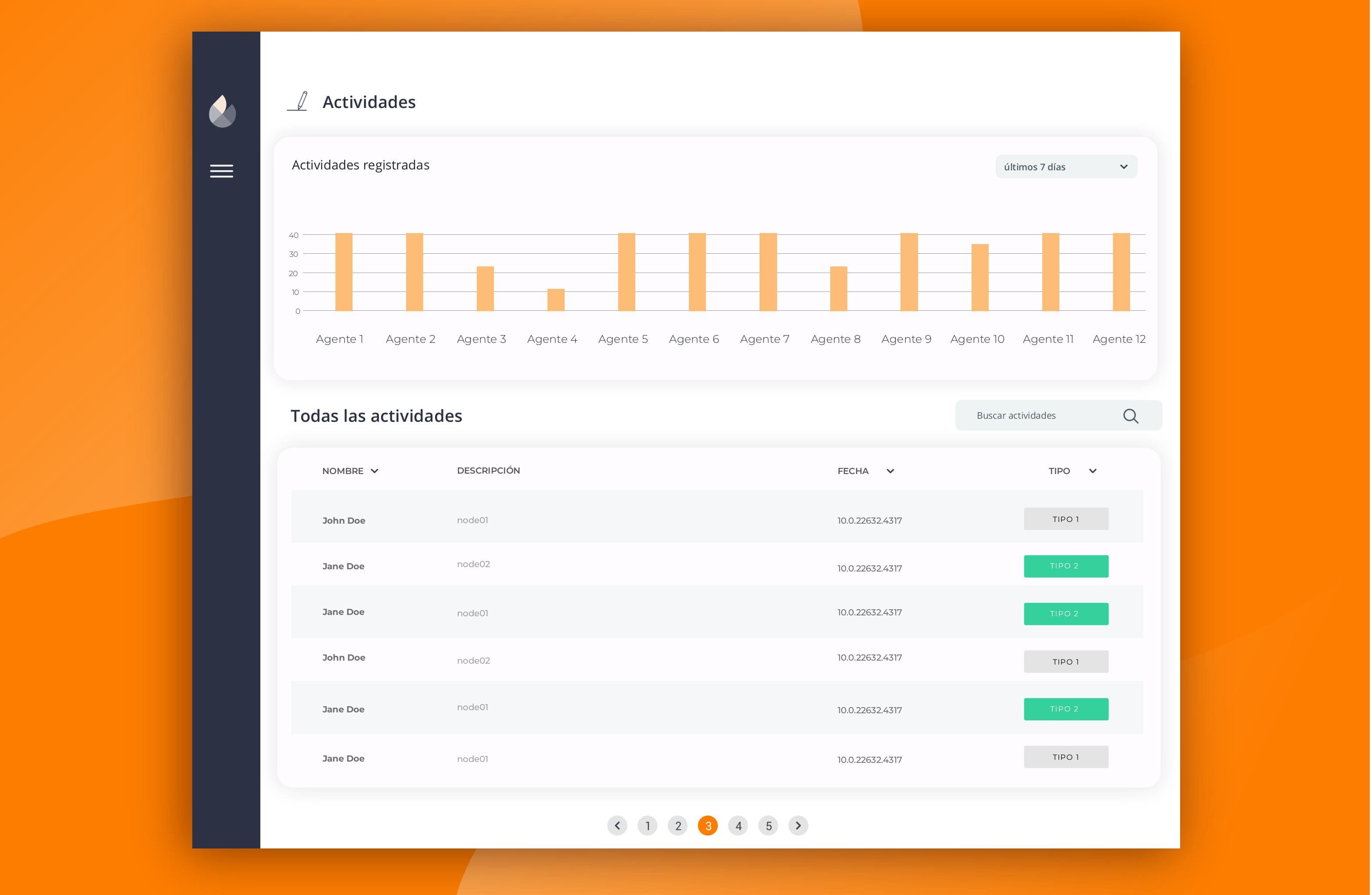 IberSecurity productisation case study turning an internal security platform into a sellable product