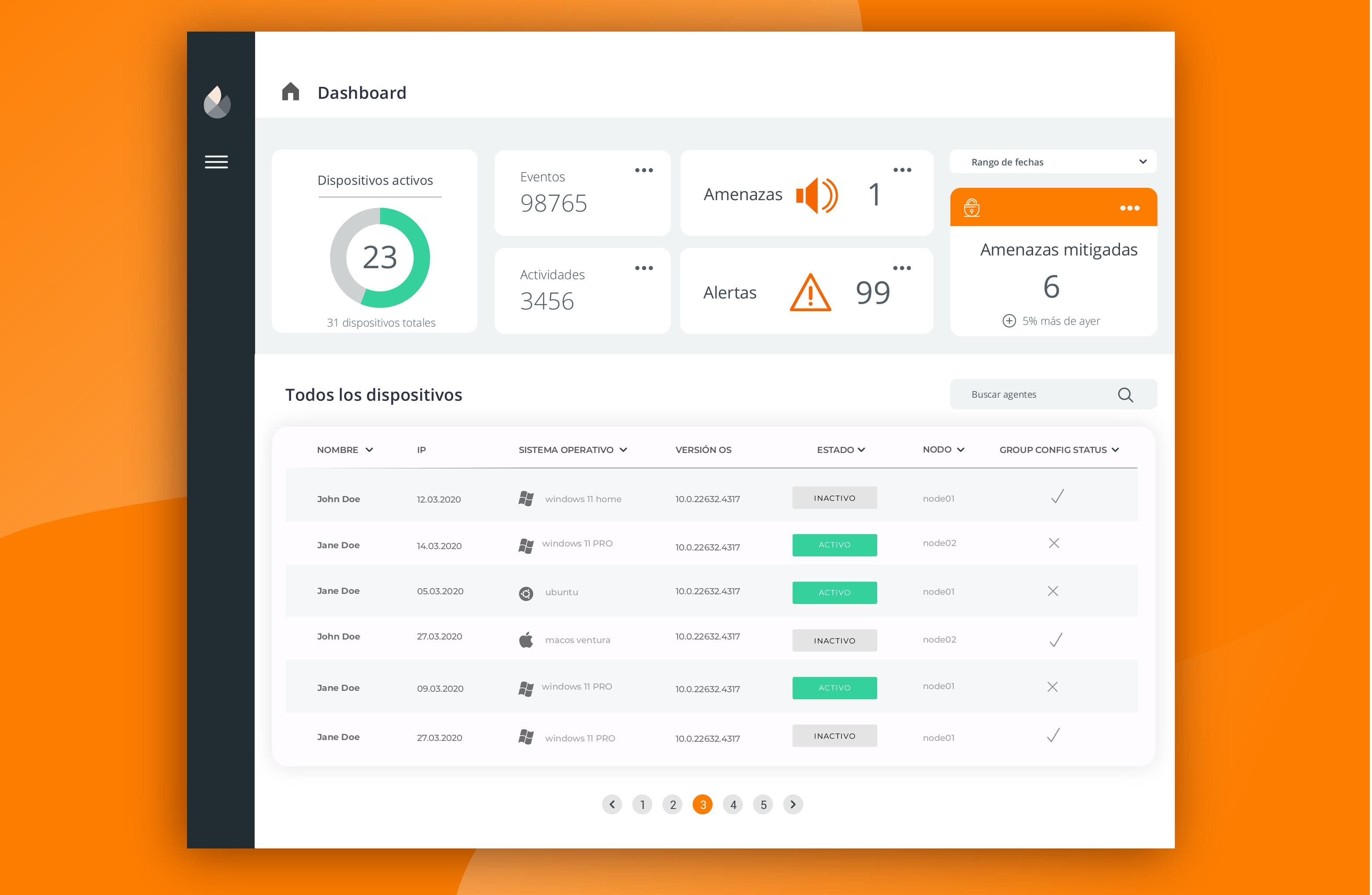 IberSecurity productisation case study turning an internal security platform into a sellable product