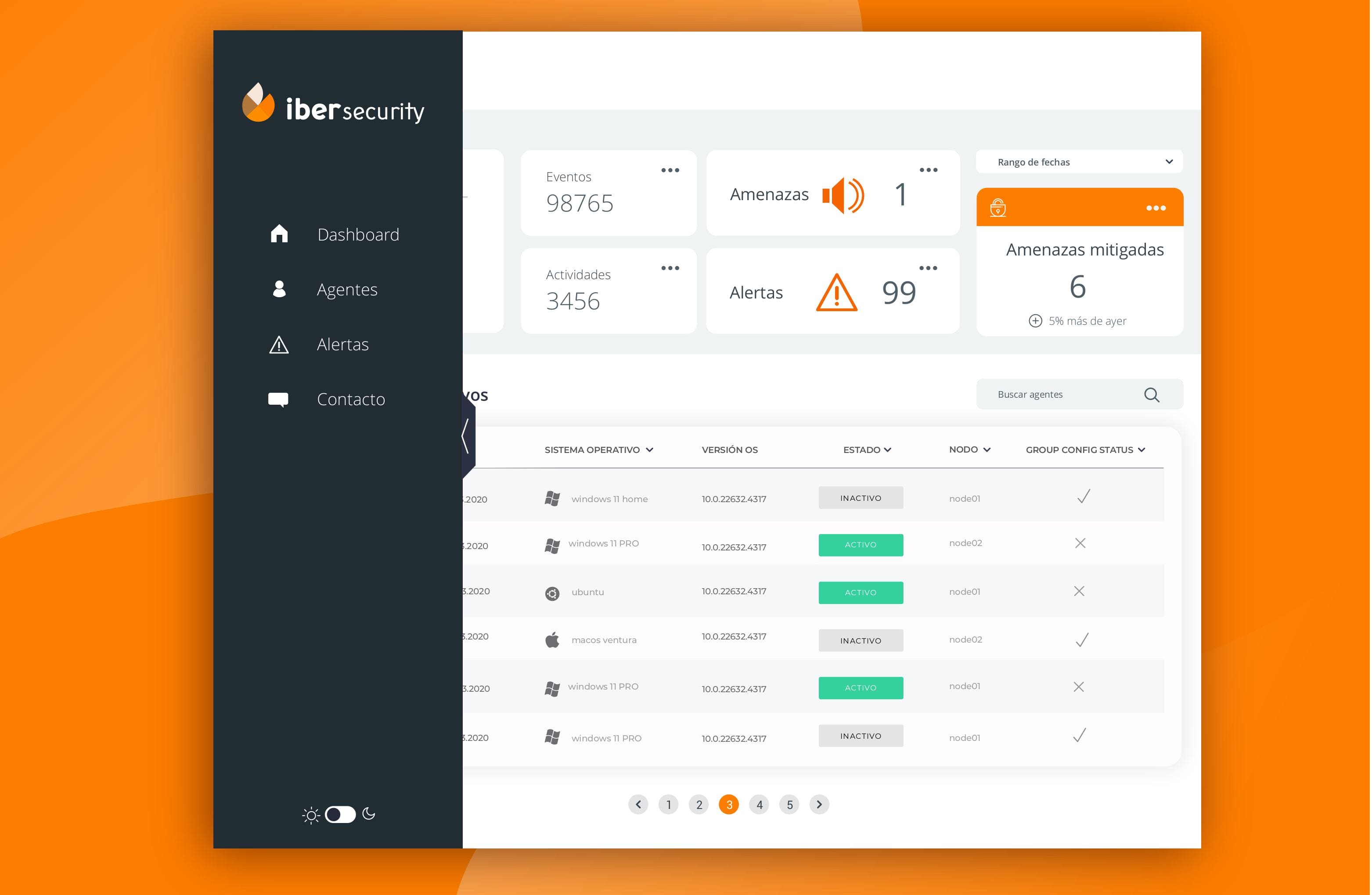 B2B security dashboard interface showing platform metrics and management modules