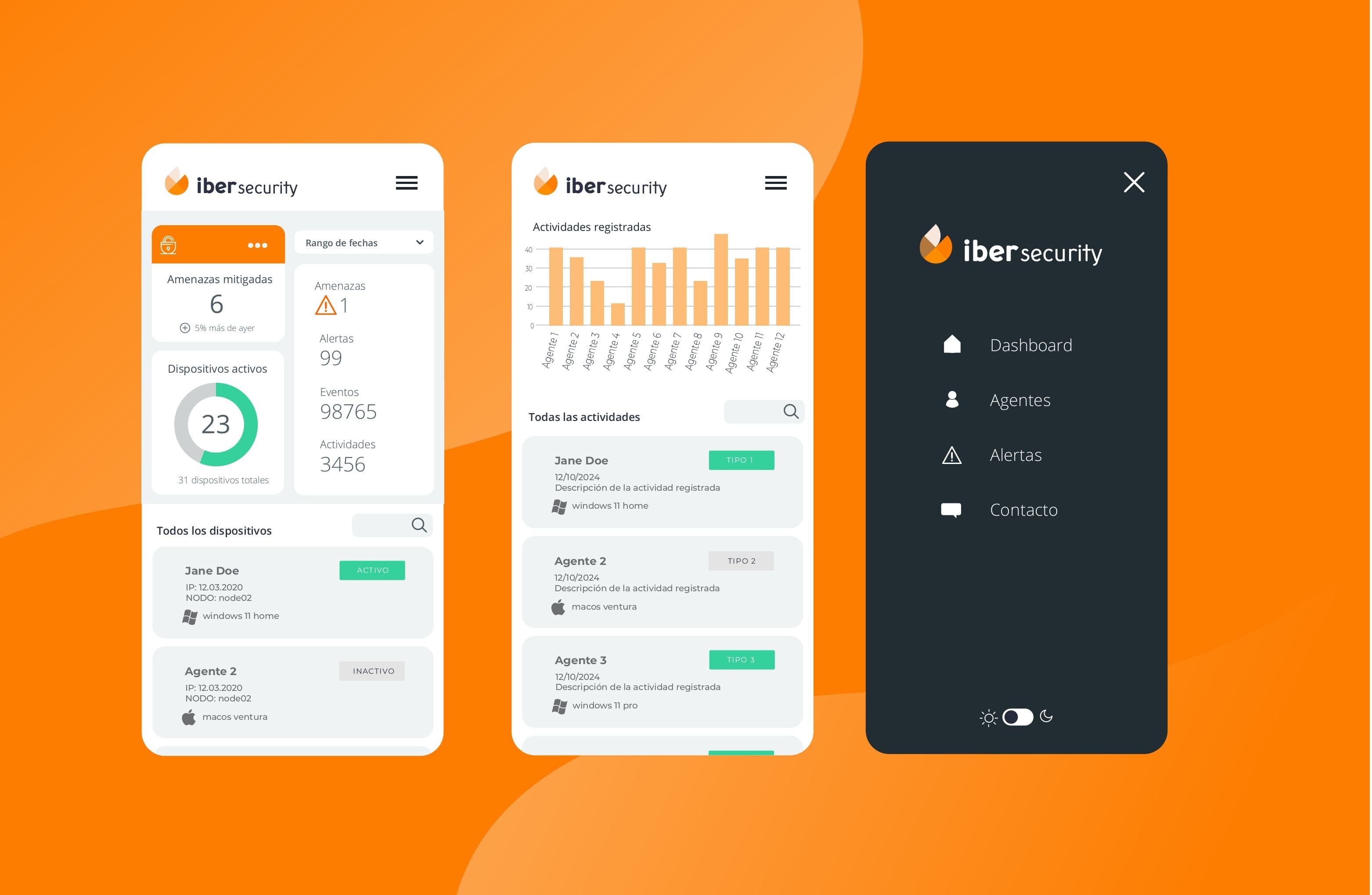 IberSecurity branding and dashboard UI design for a B2B security management platform
