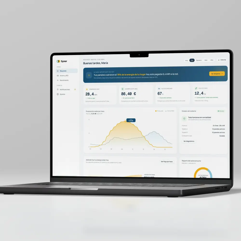 Syner solar dashboard UI showing energy savings production and system efficiency