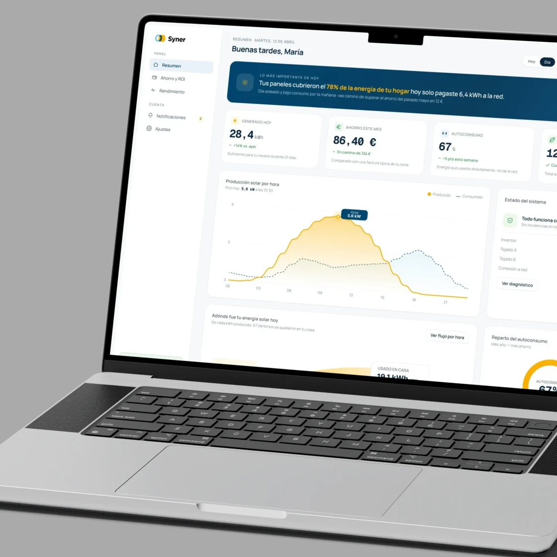 Syner / Solar performance dashboard